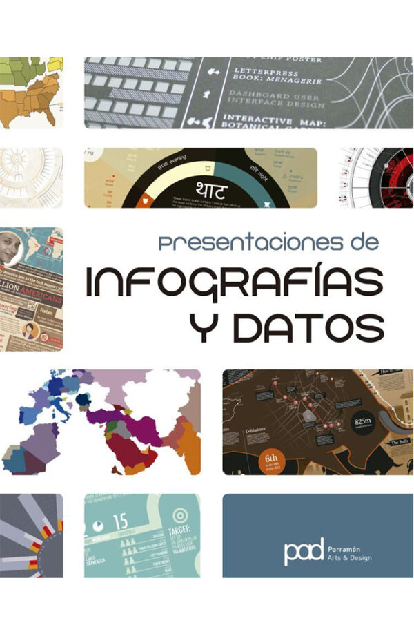 Presentaciones de Infografias y Datos