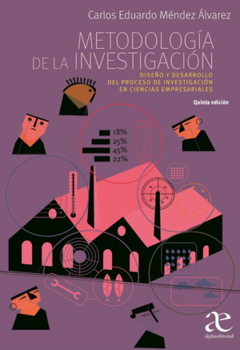 Metodología de la Investigación